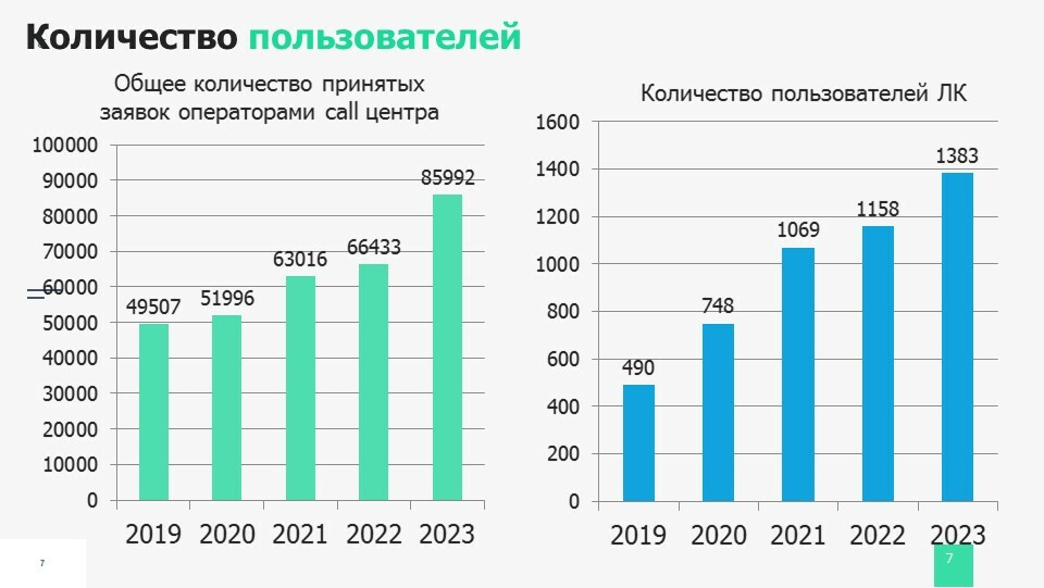 Ответственный за безопасное производство работ. Руководство гражданской обороной. Обязанности пожарного мчс россии. Ответственный руководитель работ несет ответственность за. Выполнение работ потнаояду допуску.