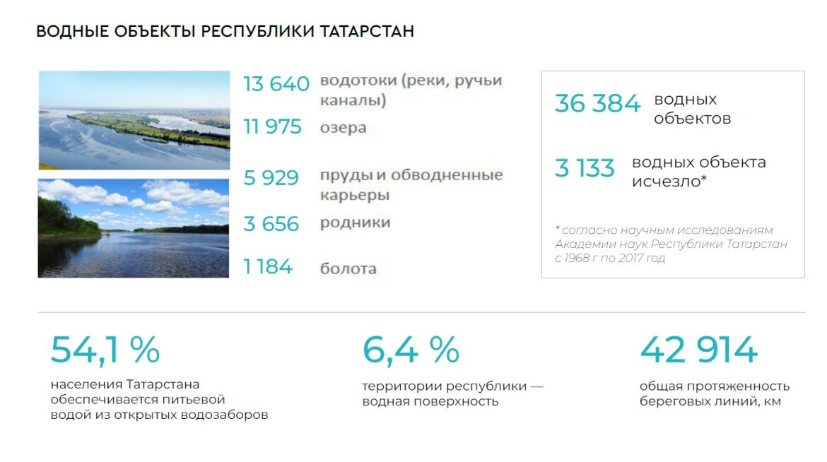карта купелей на крещение 2024. купель карта. место для купания в крещение 2021 на карте. карта купелей на крещение 2024. карта купели в екатеринбурге на крещение 2023.