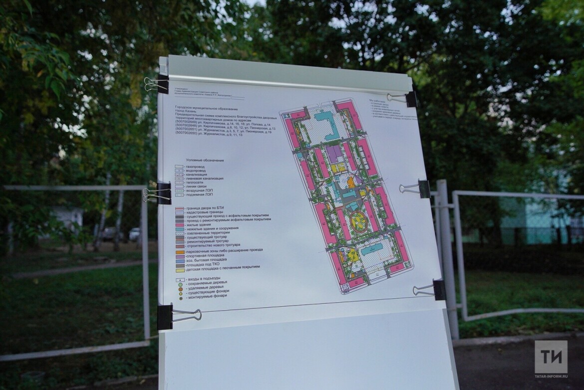 Схема проекта