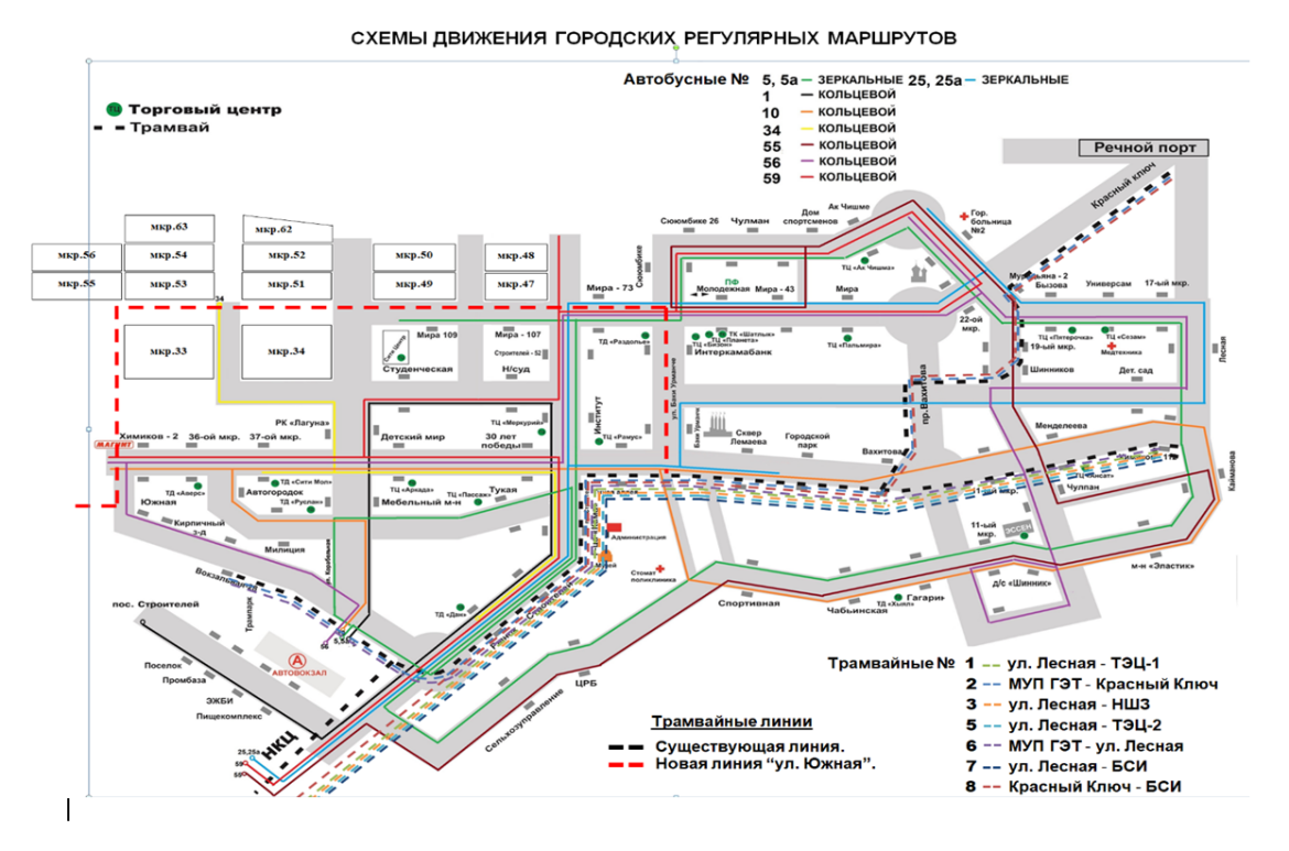 Организация городских маршрутов