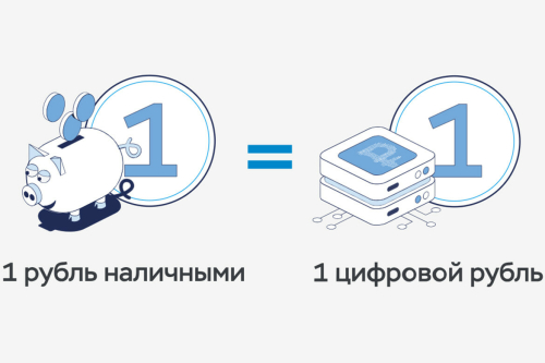 Центробанк планирует запустить пилот с цифровыми рублями в августе
