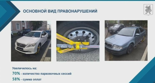Платежи за парковку в Казани выросли более чем вдвое после применения блокираторов колес