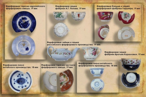 На месте Татарской слободы в Москве обнаружена фарфоровая посуда XVIII–XIX веков