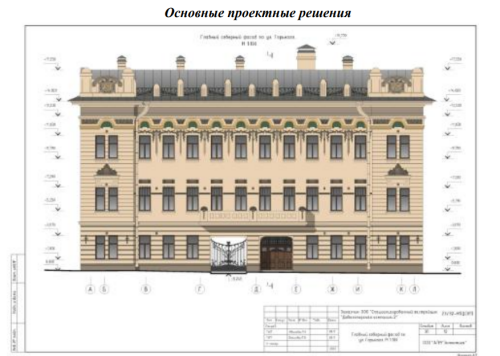 В Казани отреставрируют «Дом с подсолнухами»