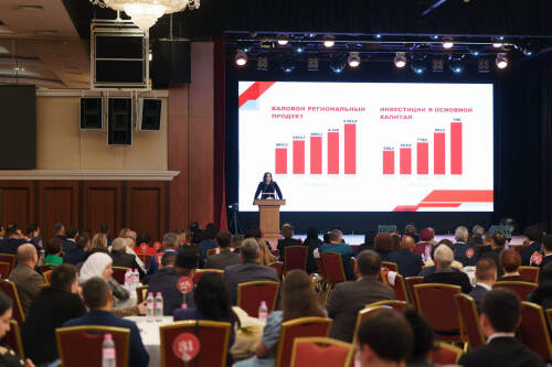 Талия Минуллина: Татарстан сохраняет привлекательность для инвесторов