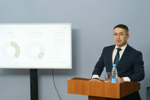 Лишь 5% всего музейного фонда Татарстана задействовано в музейных экспозициях