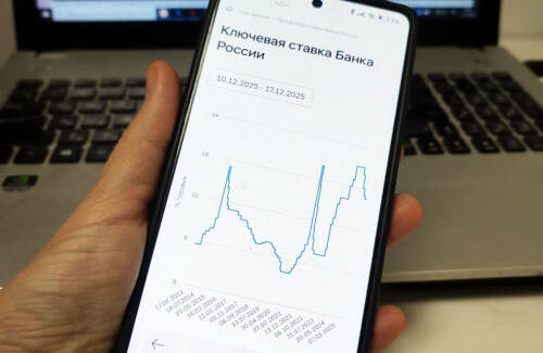 Будет ли «подарок» от Набиуллиной: стоит ли ожидать от ЦБ снижения ключевой ставки