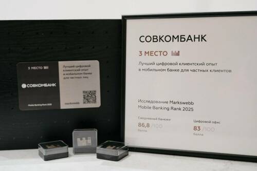 Совкомбанк подтвердил свое место в тройке лидеров рейтинга Mobile Banking Rank 2025
