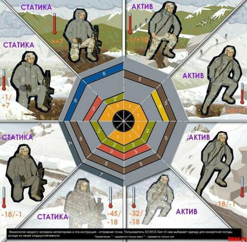 «Готовь сани летом»: Гудвин из Челнов дал рекомендации собирающимся на контракт