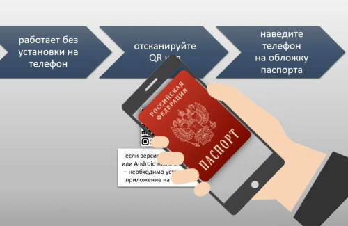 ГАИ Татарстана разработала портал «Безопасность» с дополненной реальностью