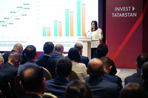 Минуллина назвала основные тренды мировой инвестиционной деятельности