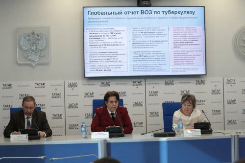 Роспотребнадзор назвал районы Татарстана с самой высокой заболеваемостью туберкулезом