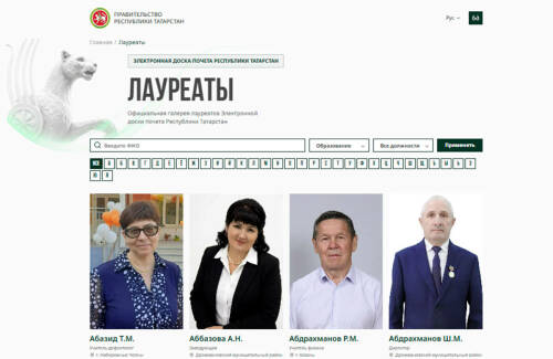 Имена более 3,6 тыс