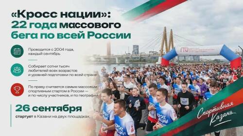 «Кросс нации» пройдет в Казани 26 сентября на двух площадках