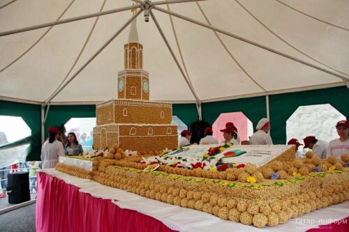 Более 2 тыс. человек в Казани приняли участие во флэшмобе «Обними Кремль»