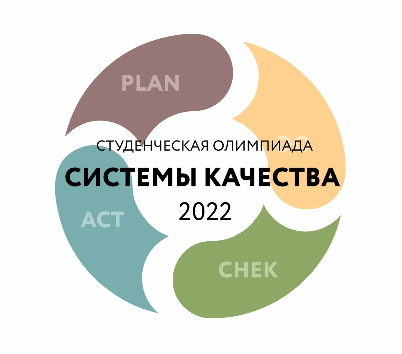 В Казани прошла студенческая олимпиада «Системы качества — 2022»