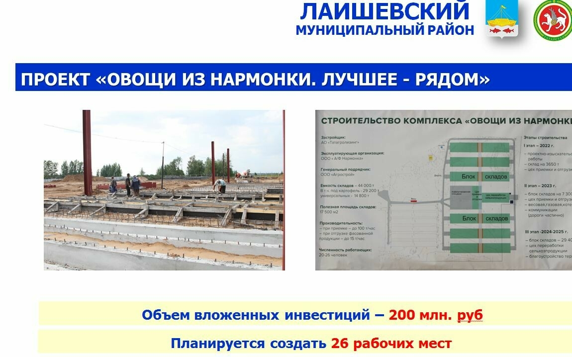 В Лаишевском районе на инвестпроект по выращиванию овощей направили 200 млн рублей