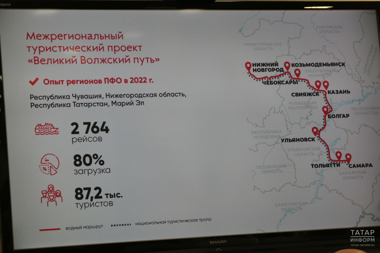 Минтранс РФ: проект «Великий Волжский путь» поможет увеличить пассажиропоток в РТ