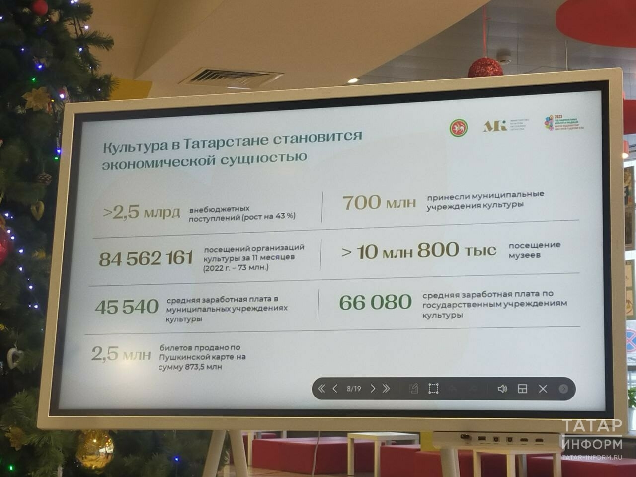 Внебюджетные доходы учреждений культуры РТ в 2023 году составят 2,5 млрд рублей