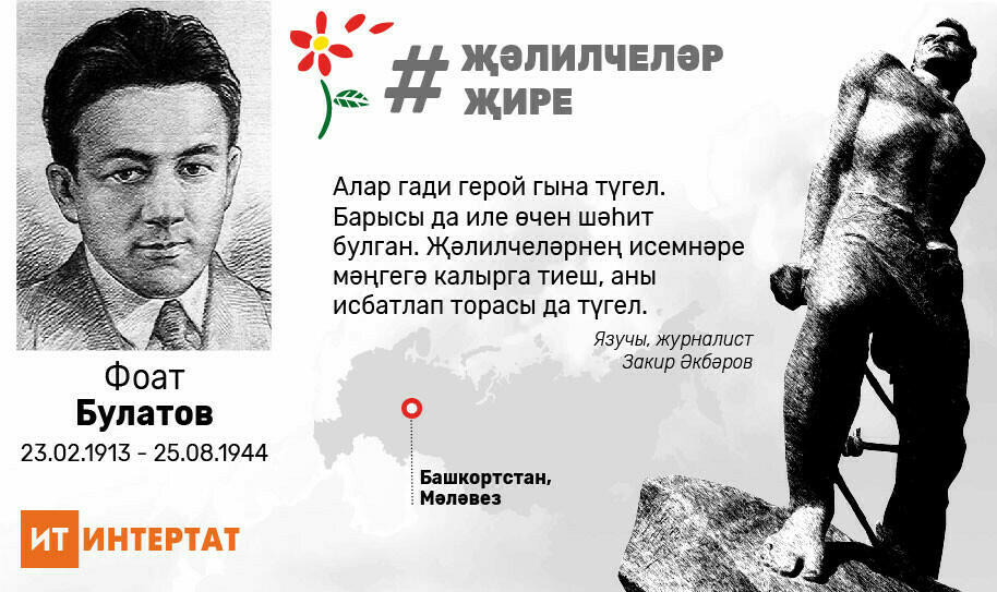 «На родине Фуата Булатова нет даже мемориальной доски»: в поисках корней героя-джалиловца