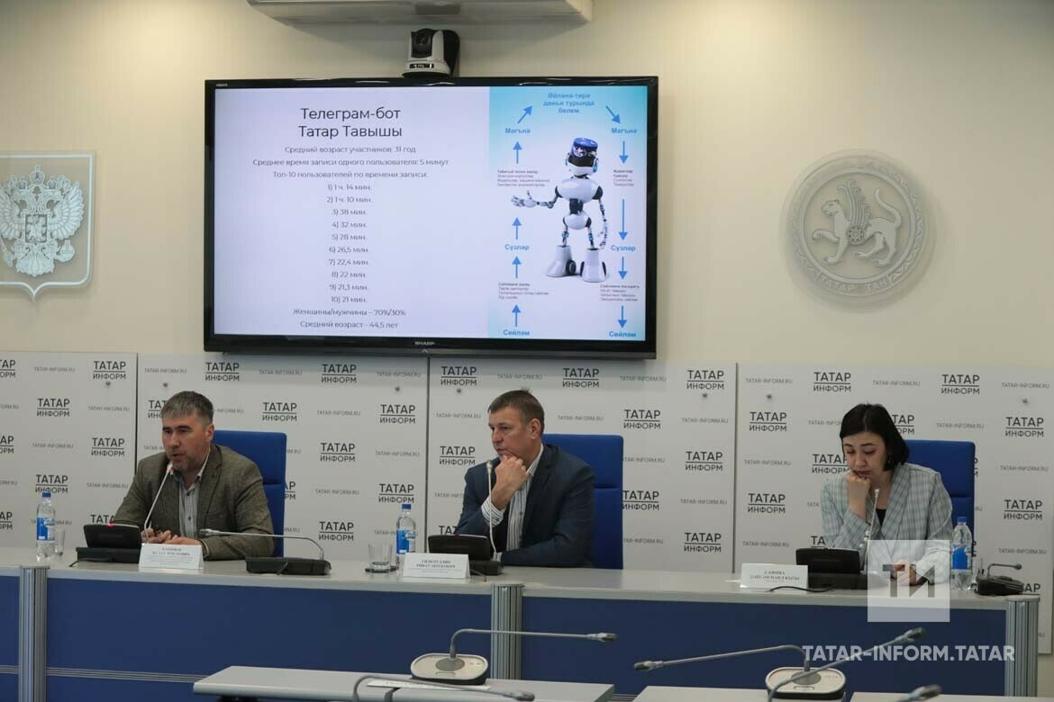 В Телеграме появилась возможность общаться с искусственным интеллектом на татарском языке