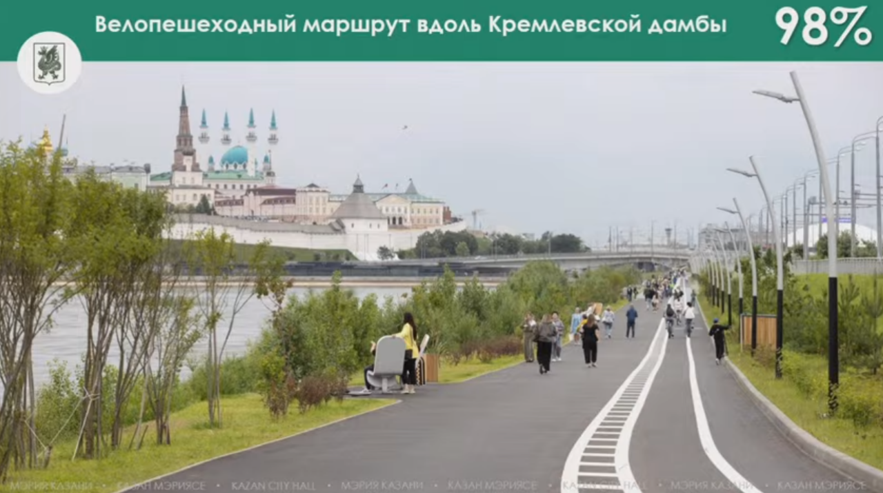 Велопешеходный маршрут вдоль Кремлевской дамбы Казани готов на 98%
