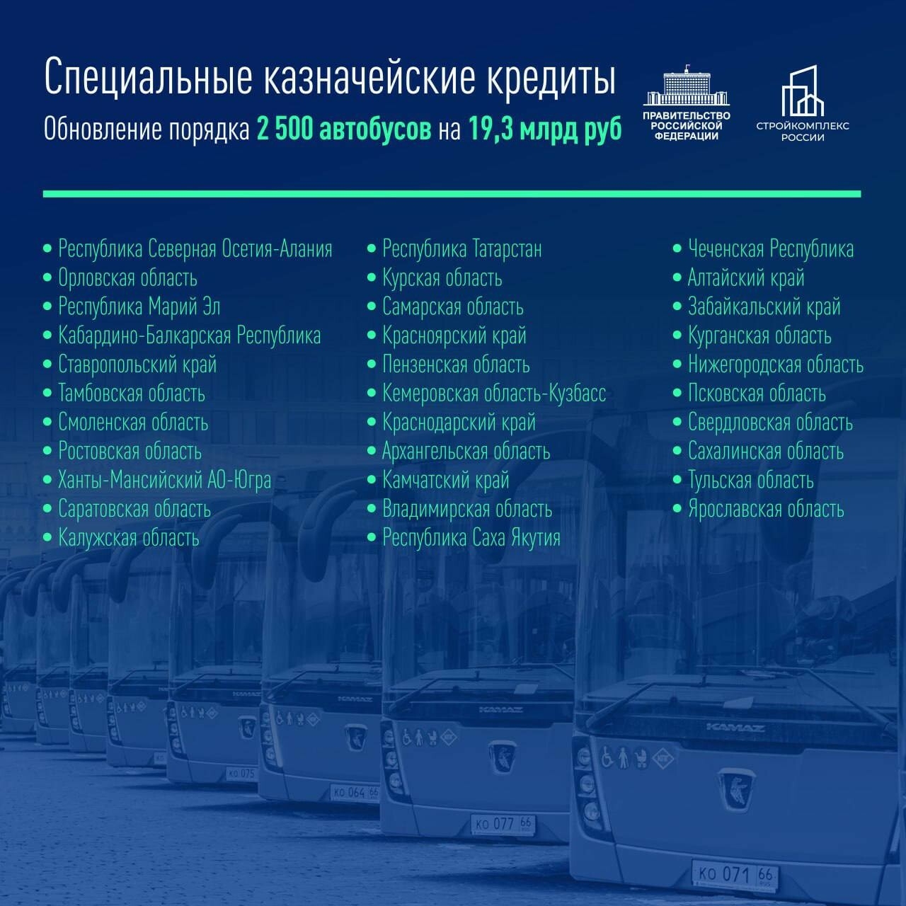 Татарстан получит новые автобусы по программе специальных казначейских кредитов