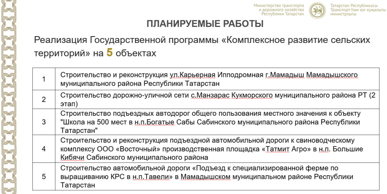 На федеральные средства к школе в Богатых Сабах построят дорогу