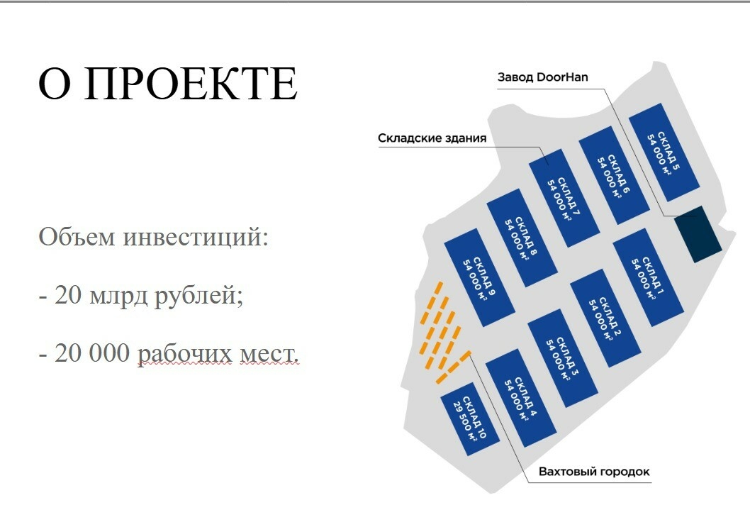 Строительство мегасклада под Казанью за 20 млрд позволит создать 20 тыс. рабочих мест