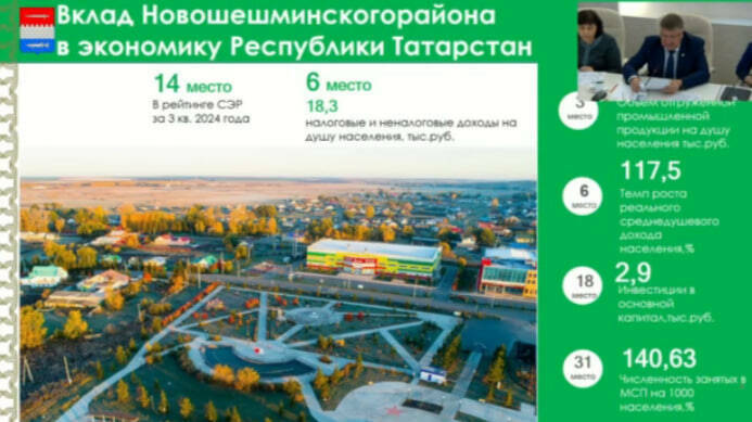 Средняя зарплата в Новошешминском районе составила 88,1 тыс. рублей