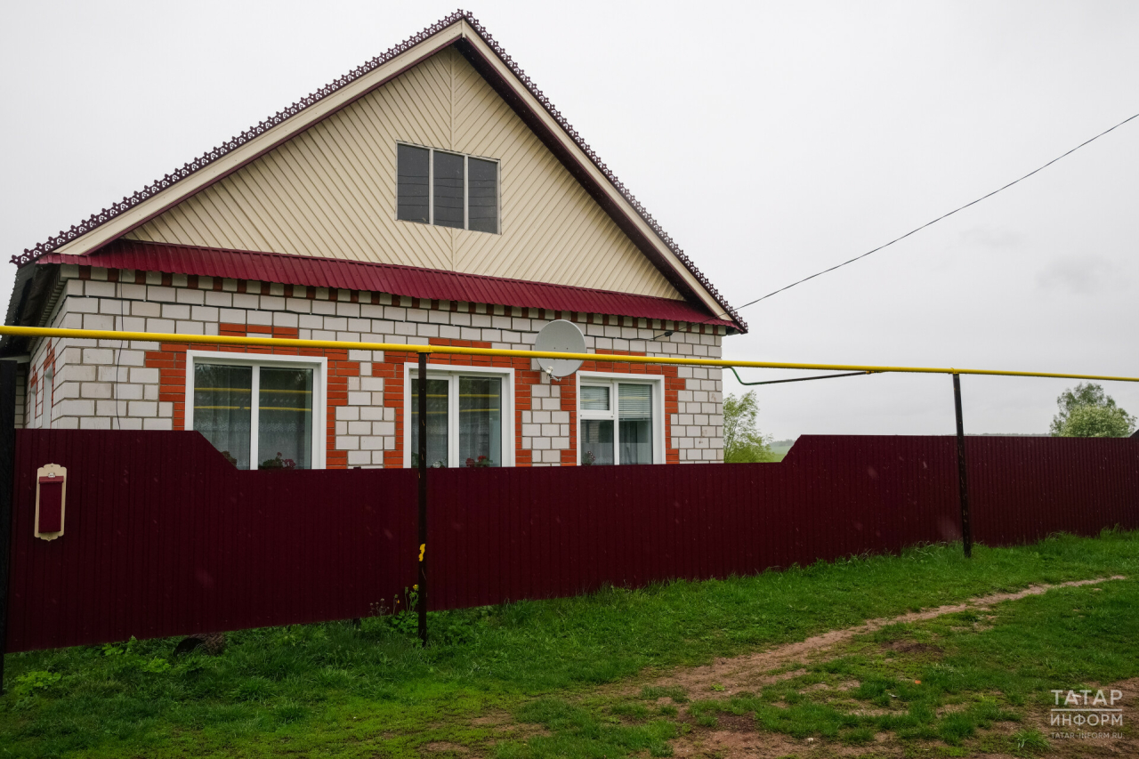 Нормативно-правовые акты, регулирующие деятельность жкх. Организационная структура мку. Показатели развития строительства. Органы и организации оказывающие социальную поддержку таблица. Гку по реализации жилищных программ республики.