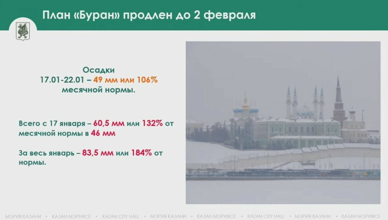 План «Буран» в Казани продлен до 2 февраля