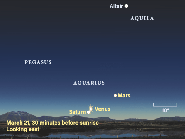 Жители Татарстана этой ночью смогут увидеть на небе сближение Венеры и Сатурна