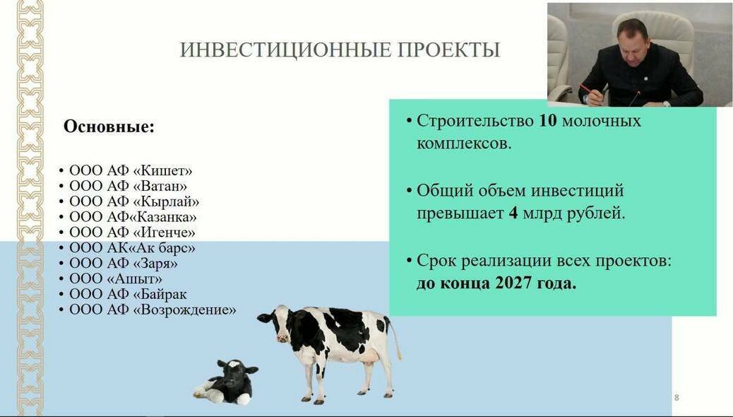 Молочный комплекс за 5,4 млрд рублей построят в Арском районе Татарстана
