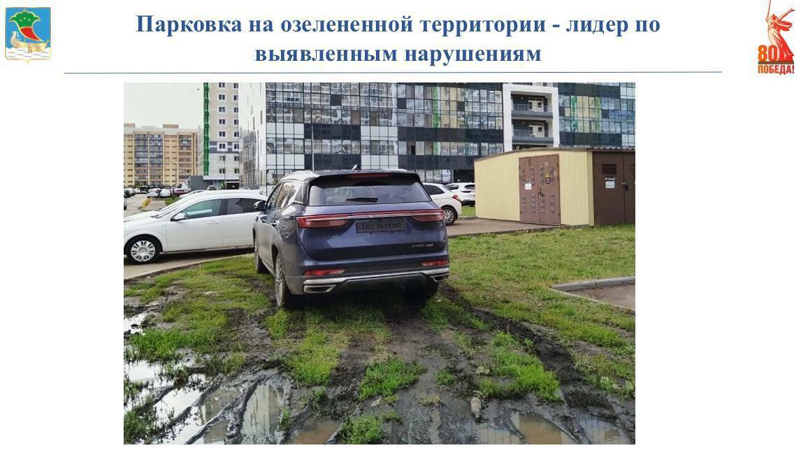 Административная комиссия Челнов назвала самые частые нарушения горожан