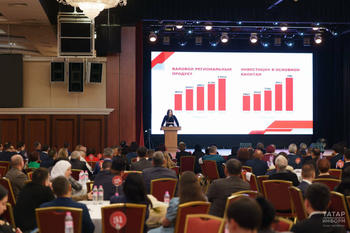 Талия Минуллина: Татарстан сохраняет привлекательность для инвесторов