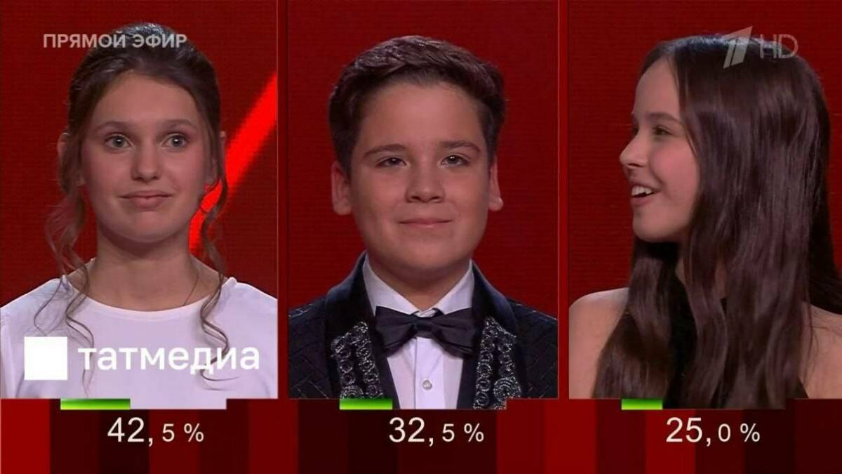 Арина Кияшко из Татарстана прошла в суперфинал шоу «Голос.Дети»