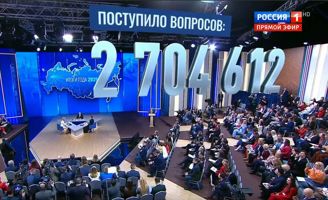 На прямую линию с Путиным поступило почти 3 млн обращений