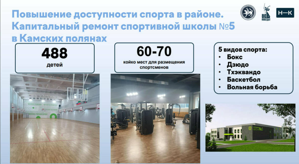 В Камских Полянах после масштабной реконструкции откроется спортшкола №5