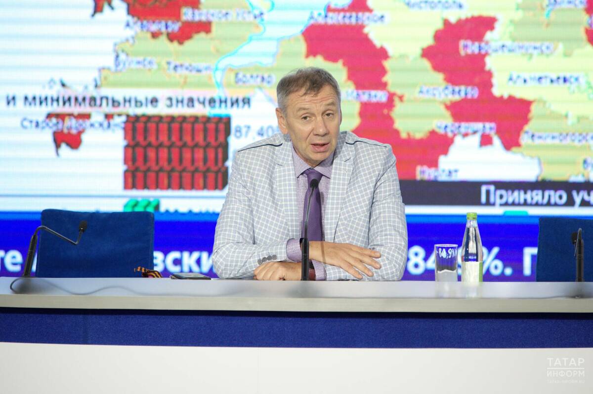 Политолог Марков ожидает завершения конфликта на Украине к концу года