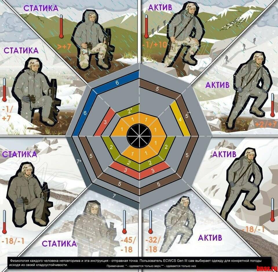 «Готовь сани летом»: Гудвин из Челнов дал рекомендации собирающимся на контракт