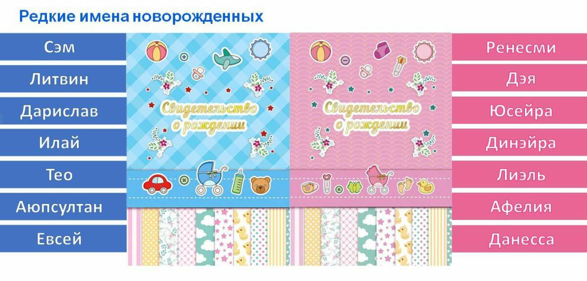 Юсейра, Динэйра, Ренесми: нижнекамцы дали своим детям необычные имена