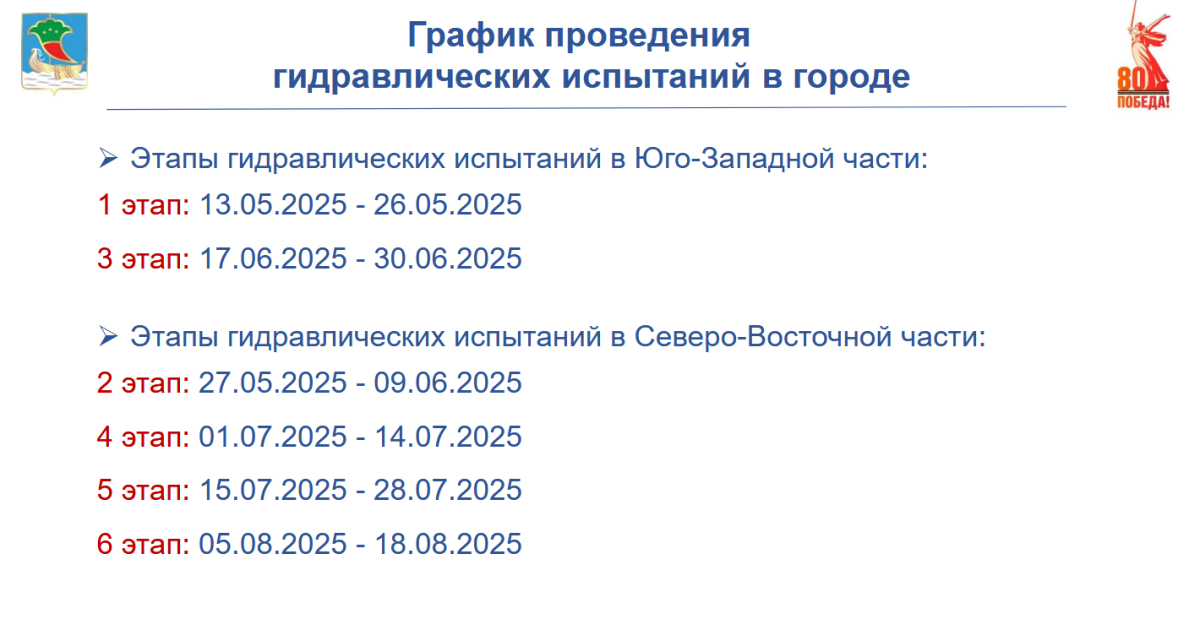 В Набережных Челнах с 13 мая стартует опрессовка тепловых сетей