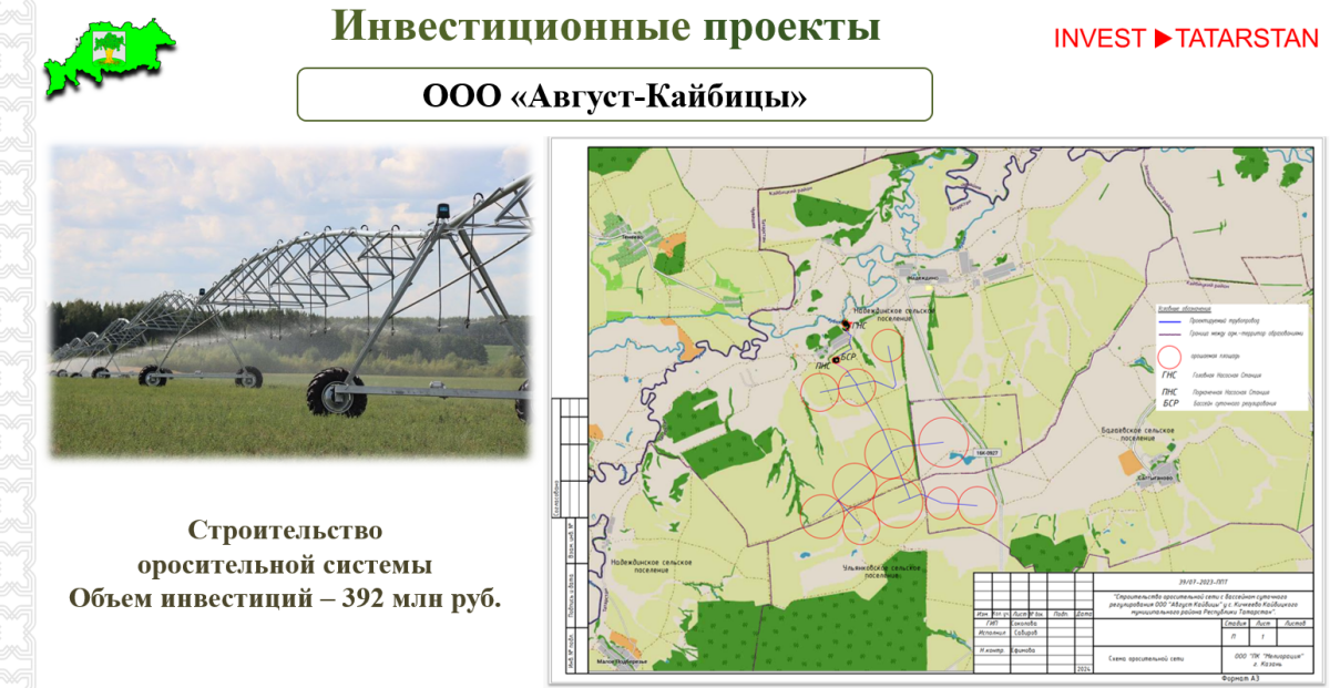 В Кайбицком районе РТ достраивают оросительную систему почти за 400 млн рублей