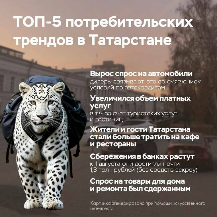 Кафе, туризм и автомобили: как изменились траты жителей Татарстана в июле-августе