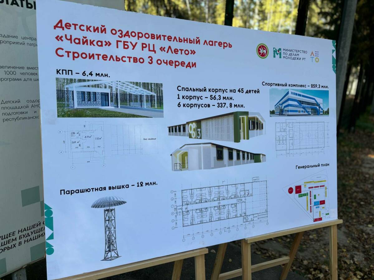 В лагере «Чайка» Высокогорского района установят парашютную вышку