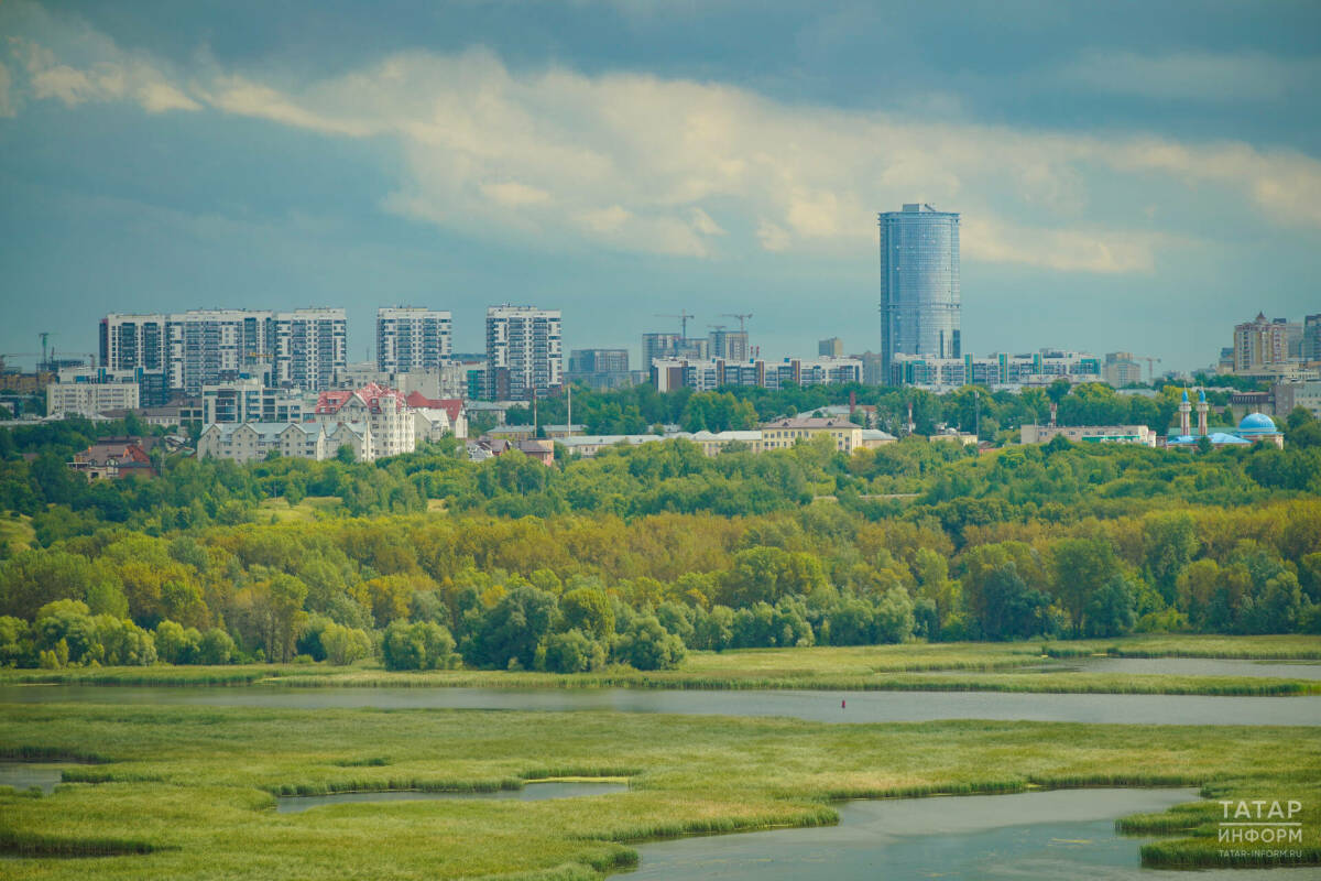 Татарстан вошел в пятерку наиболее привлекательных для молодежи регионов