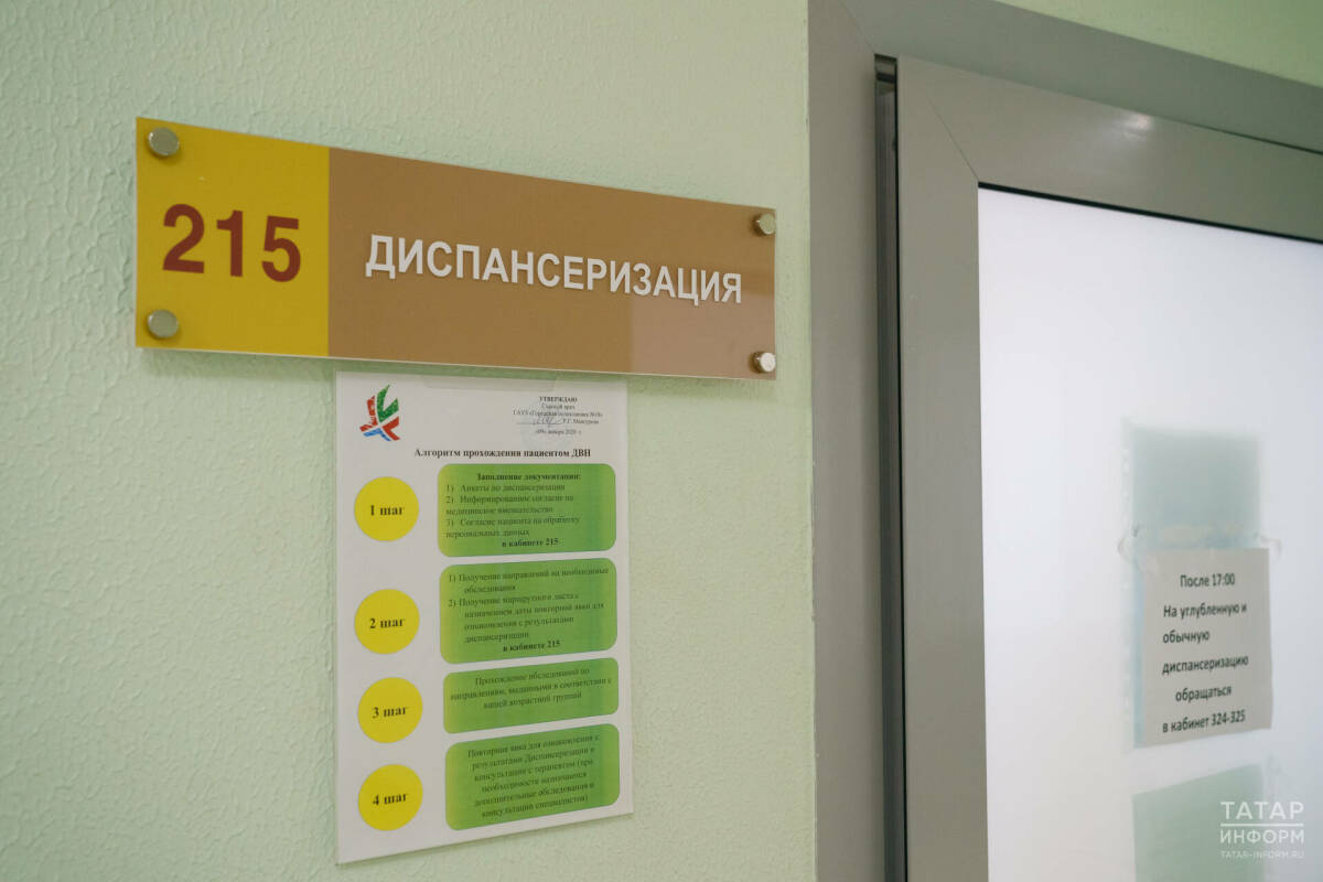 В диспансеризацию россиян включили скрининги на вирусные гепатиты и ВПЧ