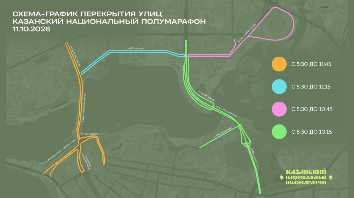 Опубликована схема перекрытия улиц на время Казанского полумарафона 11 октября