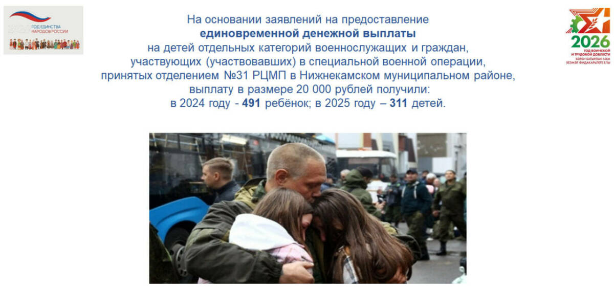 В Нижнекамском районе семьи участников СВО получили более 15 млн рублей соцподдержки